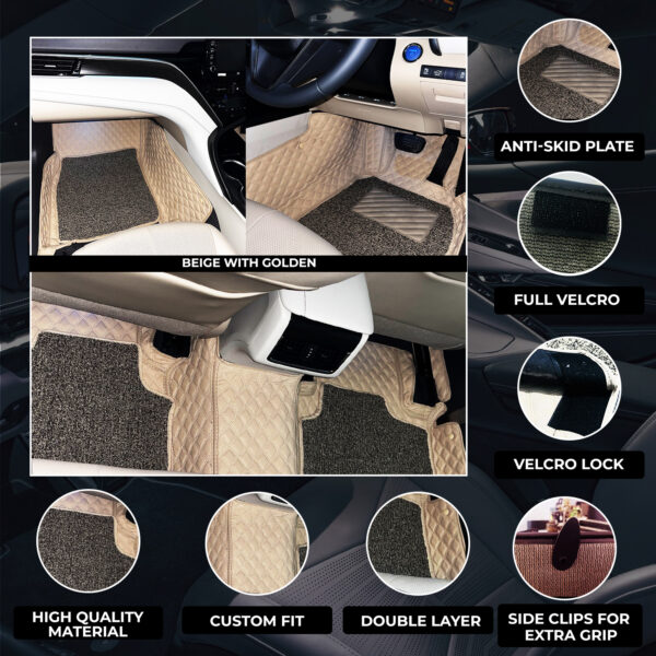 CAPEDELL Ultra Premium 7D Car Floor Mats for mg ZS EV||Luxury Leather Double Layered Mat||Set of 3 Pcs||Waterproof and Washable